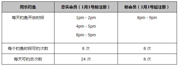 此外，报道也提及，伯恩利准备触发与这名球员续约一年的选择权，但这样的决定可能已经太迟了，狼队主帅加里-奥尼尔决心在冬窗或是明夏将其签下。